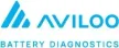 Aviloo